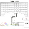 Сетевой инвертор Grid Tie 250Вт IP67 для солнечных панелей  - Сетевой инвертор Grid Tie 250Вт IP67 для солнечных панелей 