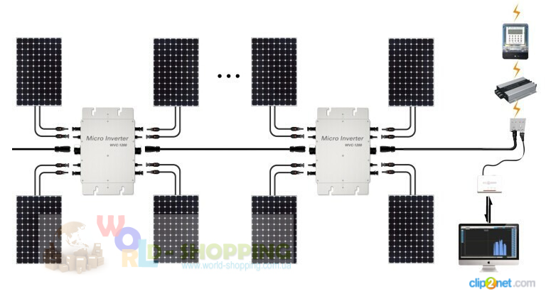 Мережний інвертор MPPT Micro Grid Tie 1200Вт для сонячних панелей 