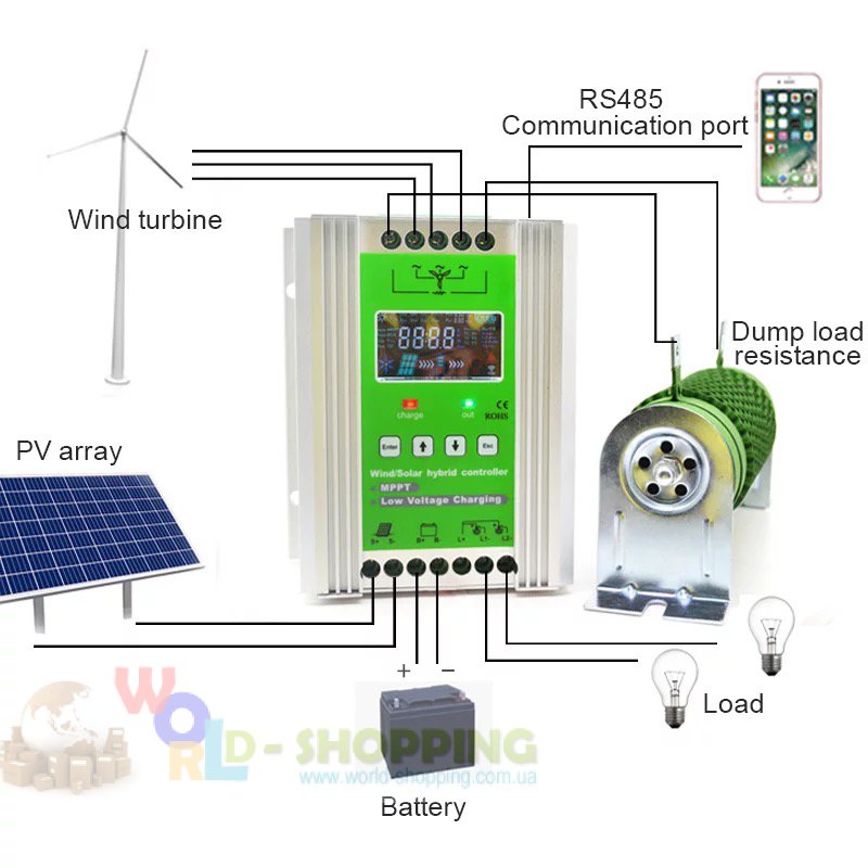 Гибридный 12/24V  контроллер MPPT   Wind 600W / Solar 600W для ветрогенератора