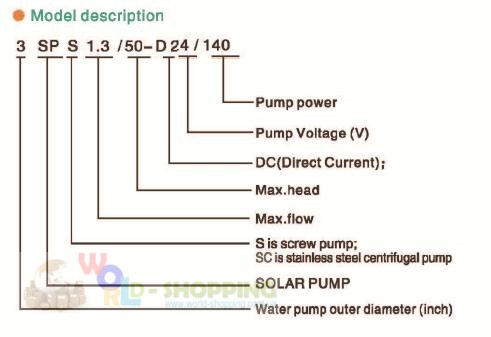 3&#39;&#39; Шнековий сонячний насос 3SPW 660Вт DC 54В  