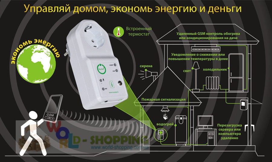 iSocket датчик диму – пожежна сигналізація (для GSM розетки iSocket 707)
