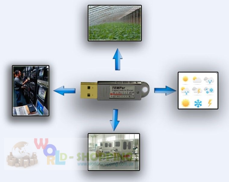 USB термометр 